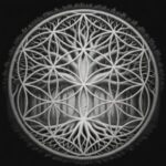 Group photo of Civilizations